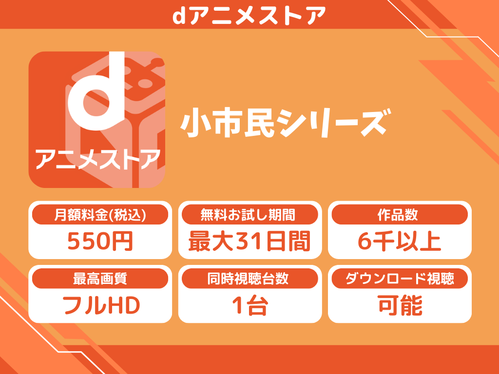 dアニメストアで『小市民シリーズ』のアニメ全話視聴