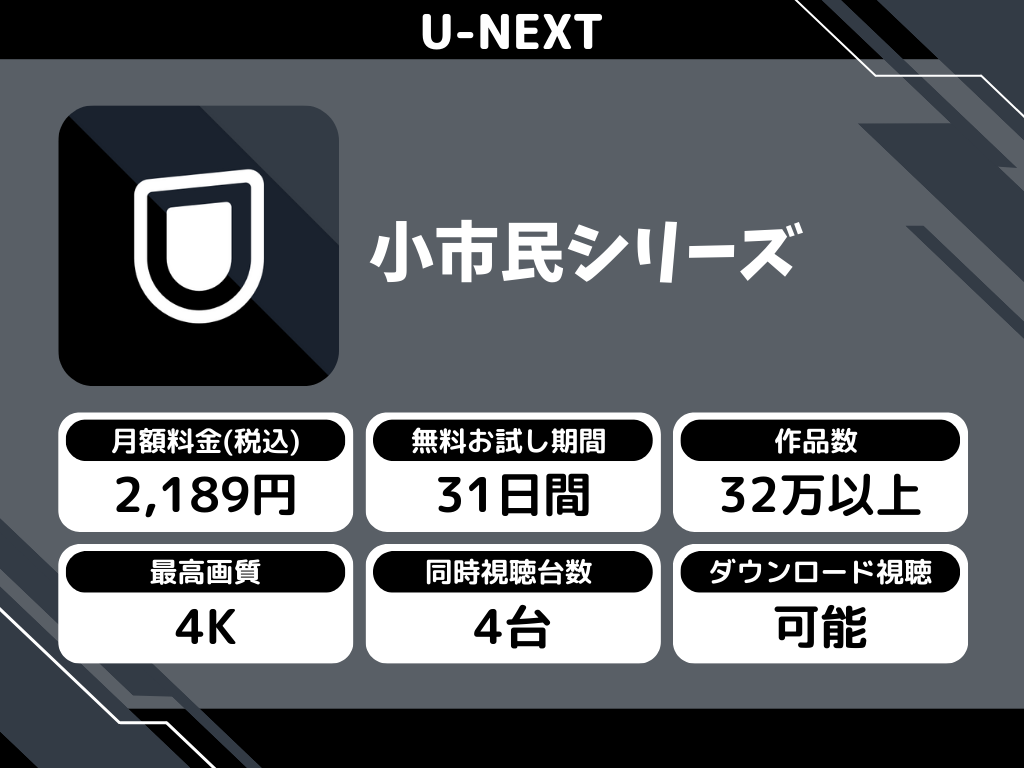 U-NEXTで『小市民シリーズ』のアニメ全話視聴