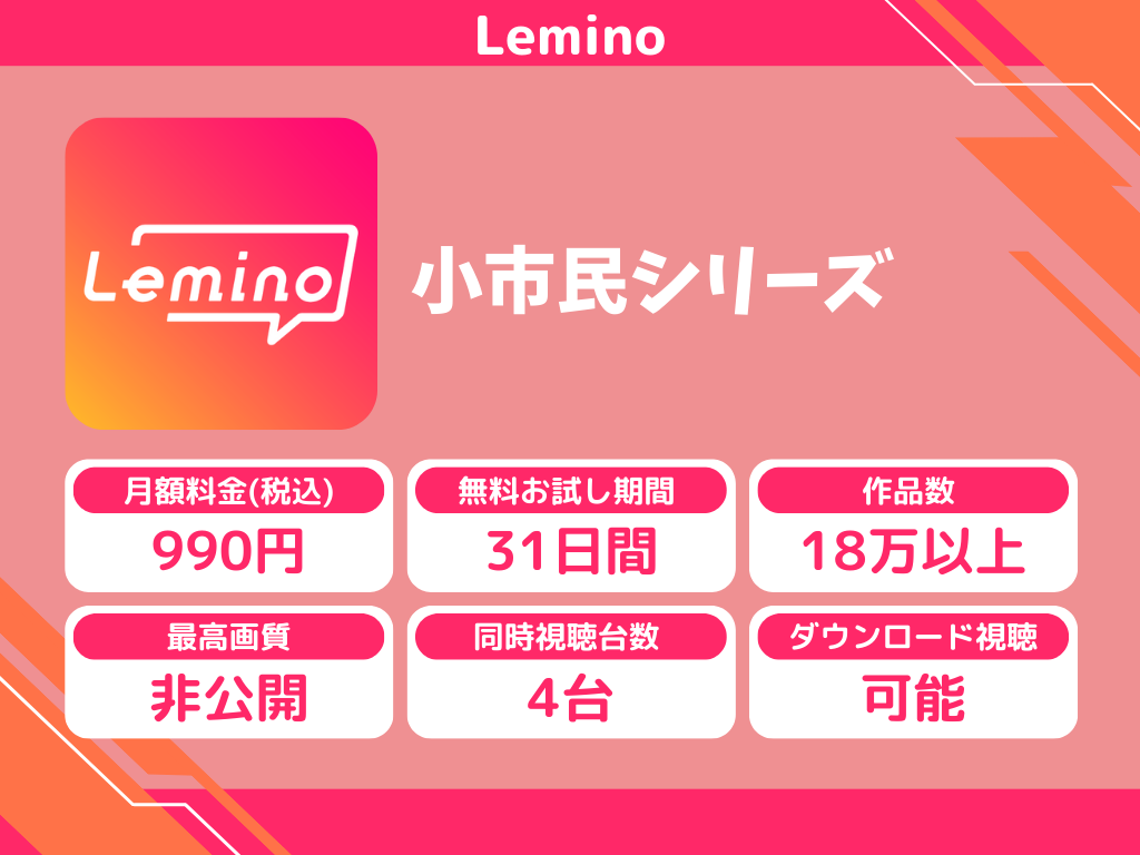 Leminoで『小市民シリーズ』のアニメ全話視聴