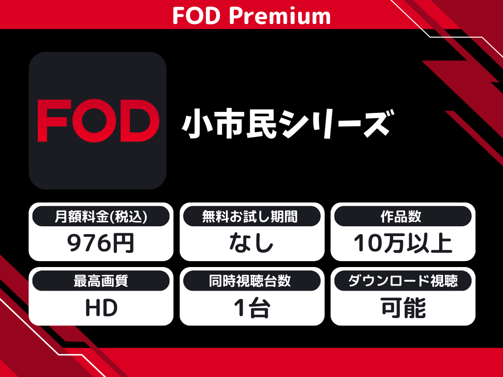 FOD Premiumで『小市民シリーズ』のアニメ全話視聴