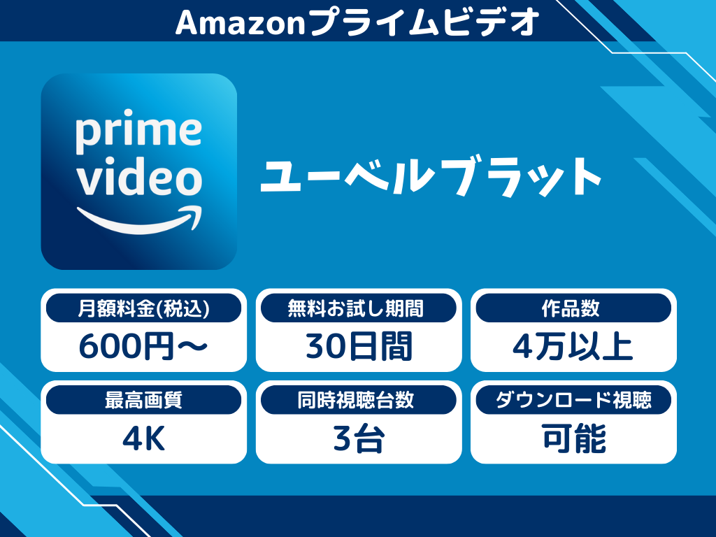 Amazonプライムビデオで『ユーベルブラット』のアニメ全話視聴