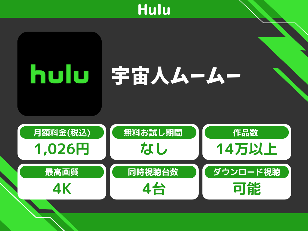 Huluで『宇宙人ムームー』のアニメ全話視聴