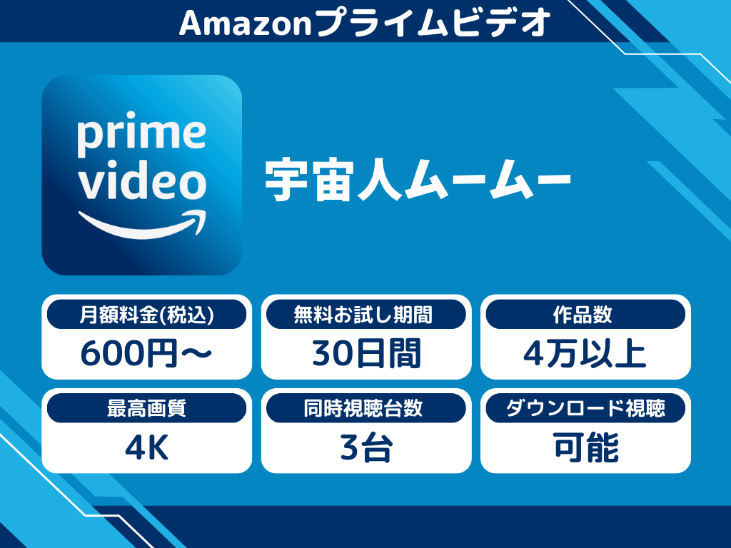 Amazonプライムビデオで『宇宙人ムームー』のアニメ全話視聴