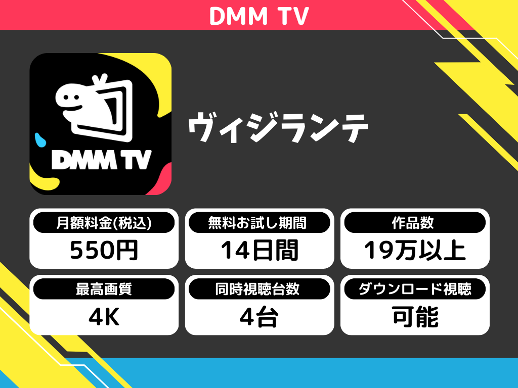 DMM TVで『ヴィジランテ』のアニメ全話視聴