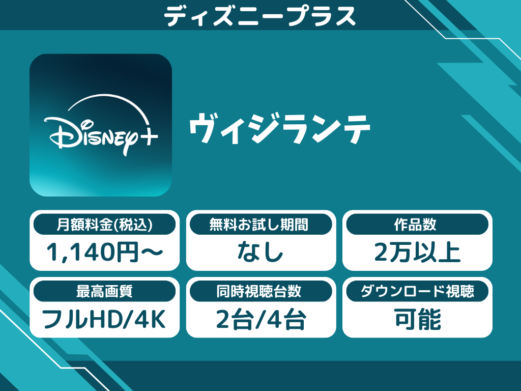 ディズニープラスで『ヴィジランテ』のアニメ全話視聴