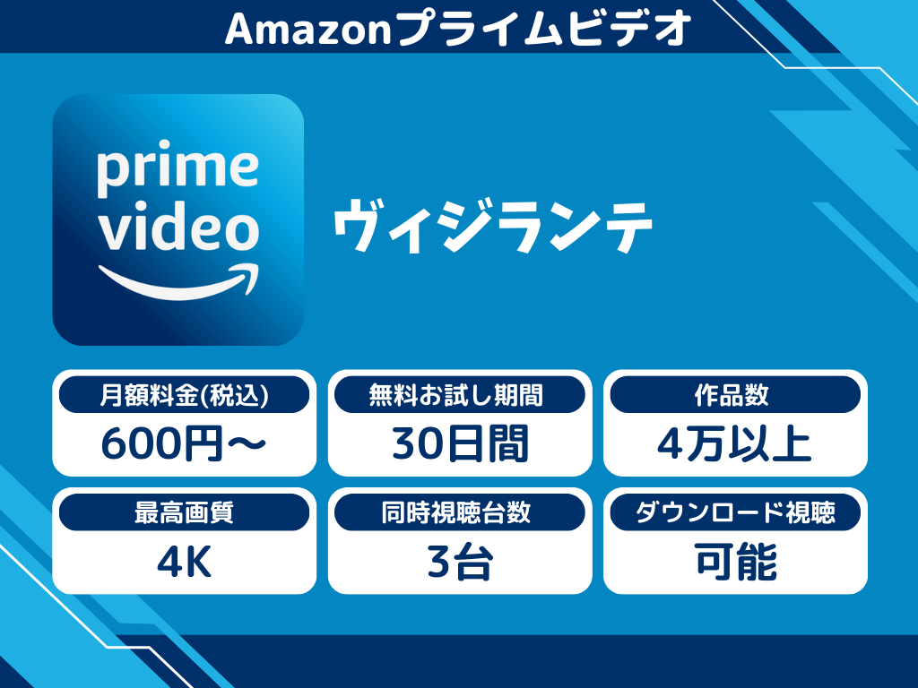Amazonプライムビデオで『ヴィジランテ』のアニメ全話視聴
