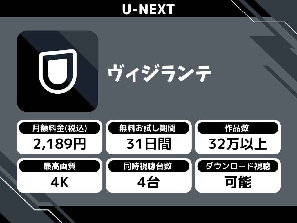 U-NEXTで『ヴィジランテ』のアニメ全話視聴