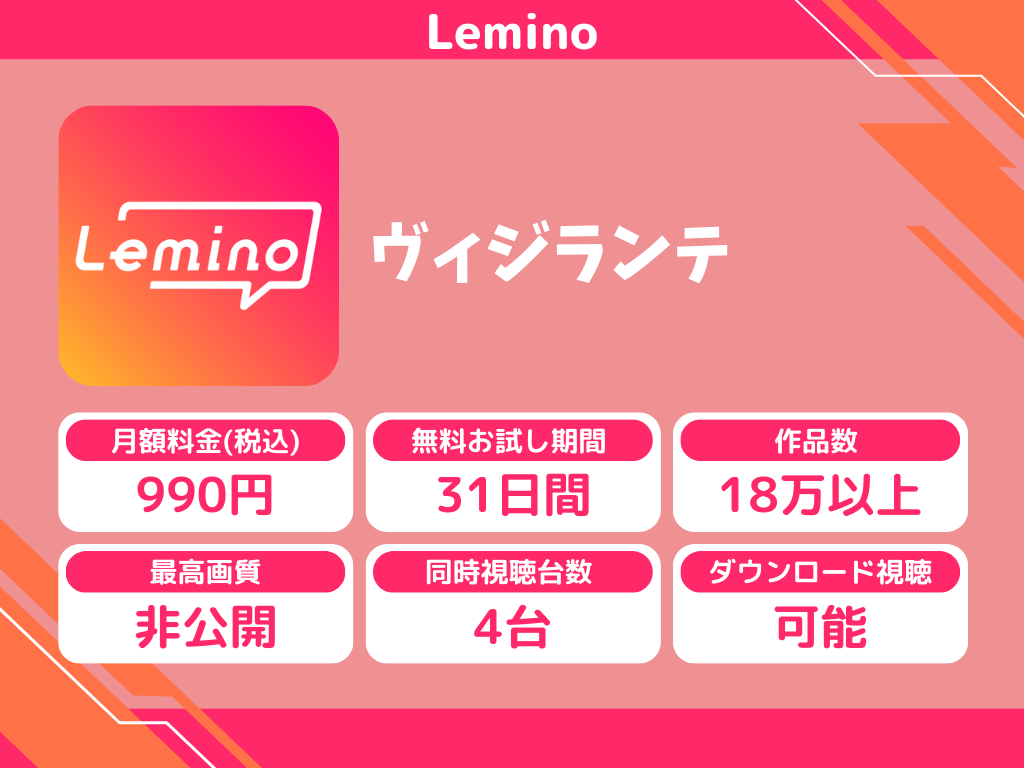 Leminoで『ヴィジランテ』のアニメ全話視聴