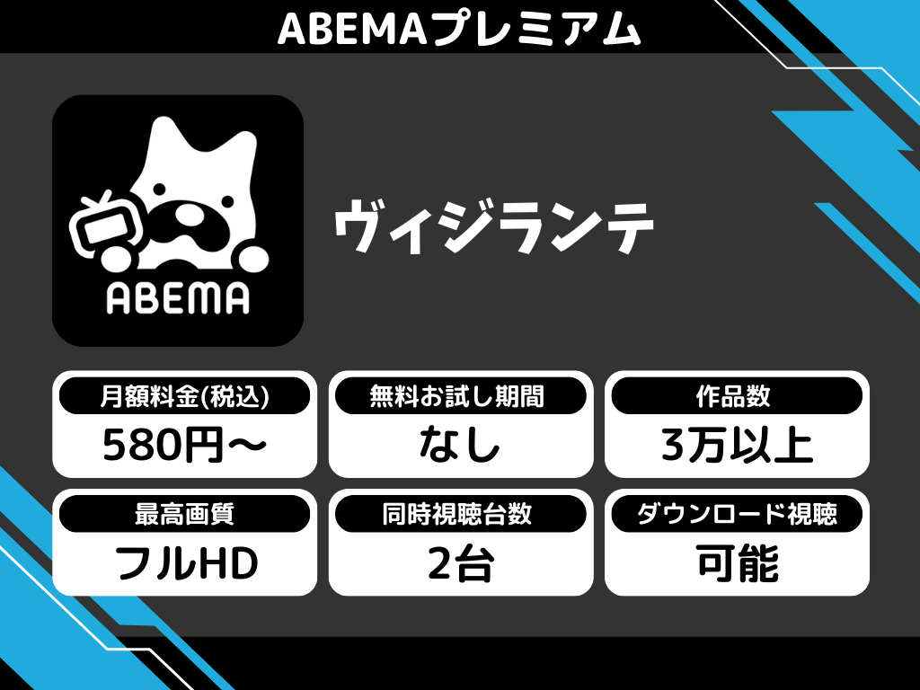ABEMAプレミアムで『ヴィジランテ』のアニメ全話視聴