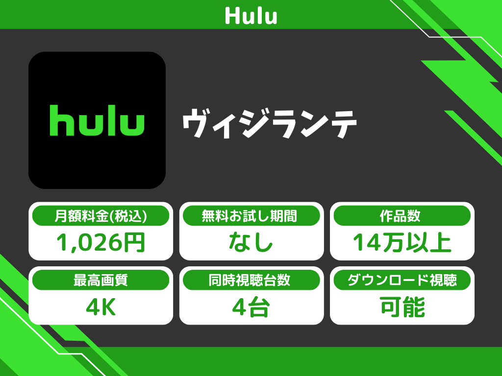 Huluで『ヴィジランテ』のアニメ全話視聴