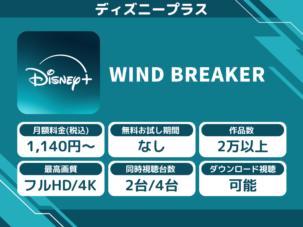 ディズニープラスで『WIND BREAKER』のアニメ全話視聴