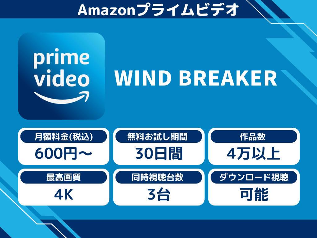 Amazonプライムビデオで『WIND BREAKER』のアニメ全話視聴