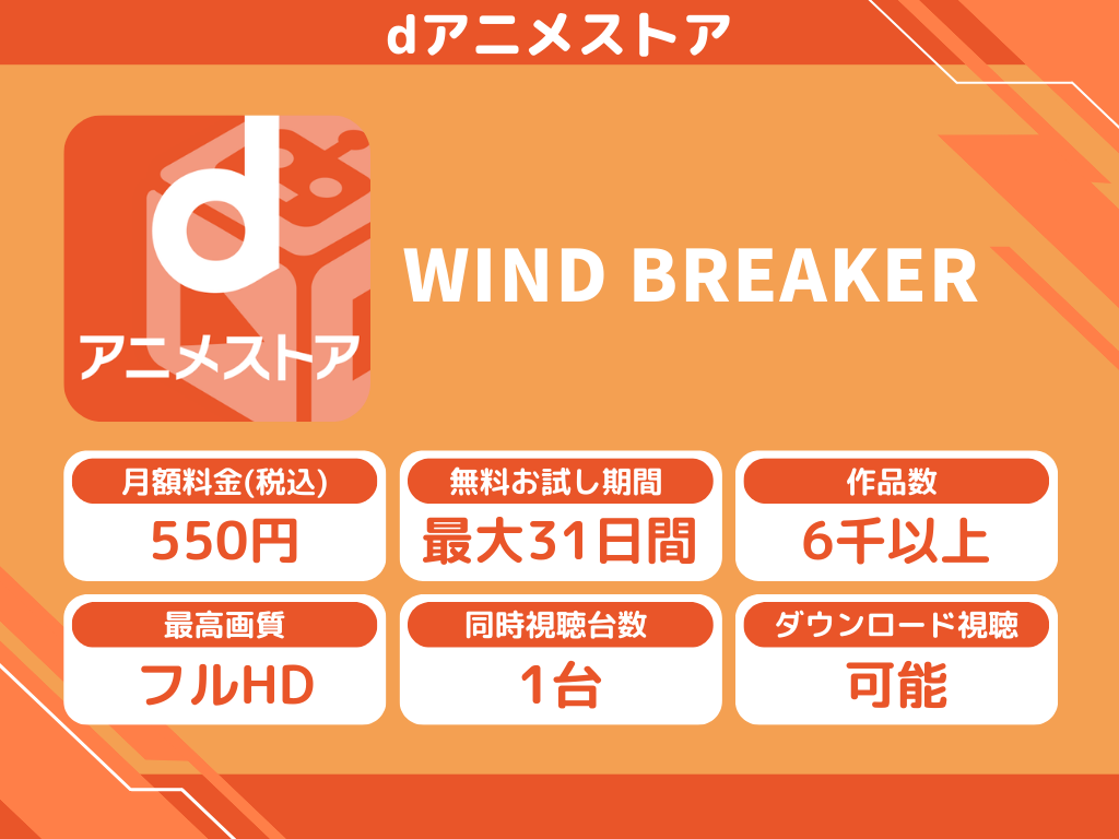 dアニメストアで『WIND BREAKER』のアニメ全話視聴