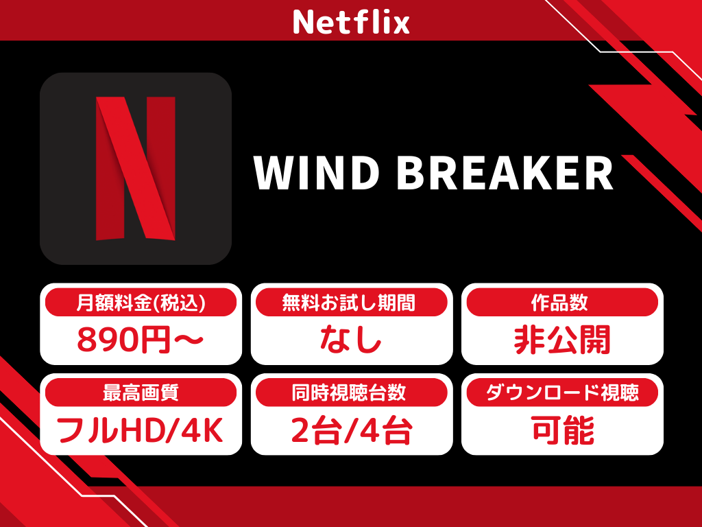 Netflixで『WIND BREAKER』のアニメ全話視聴