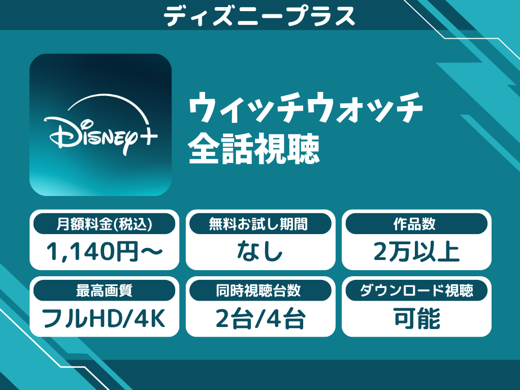 ディズニープラスで『ウィッチウォッチ』のアニメ全話視聴