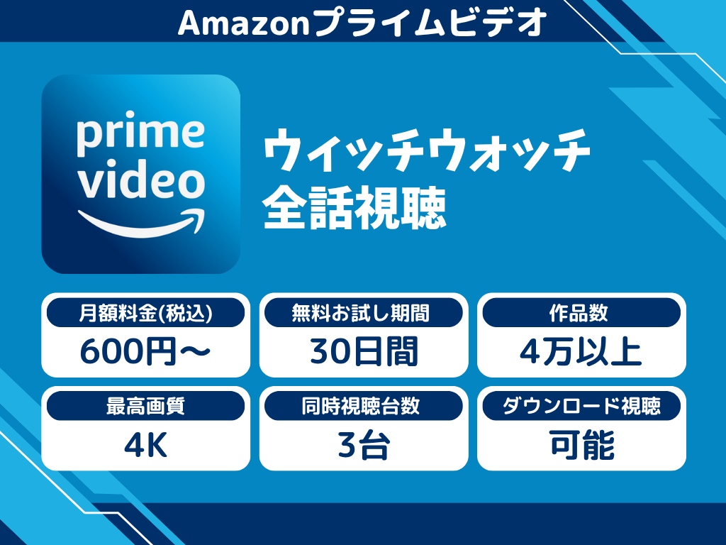 Amazonプライムビデオで『ウィッチウォッチ』のアニメ全話視聴