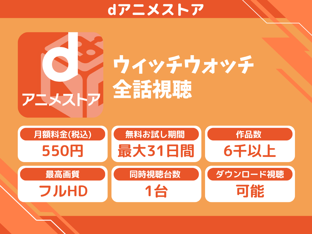 dアニメストアで『ウィッチウォッチ』のアニメ全話視聴