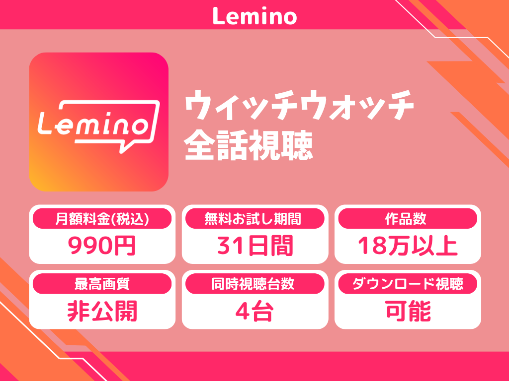 Leminoで『ウィッチウォッチ』のアニメ全話視聴