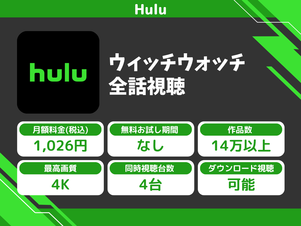Huluで『ウィッチウォッチ』のアニメ全話視聴