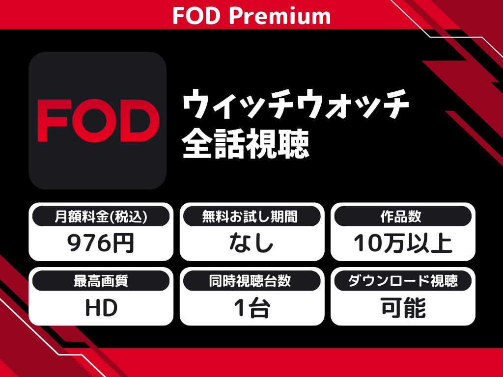 FOD Premiumで『ウィッチウォッチ』のアニメ全話視聴