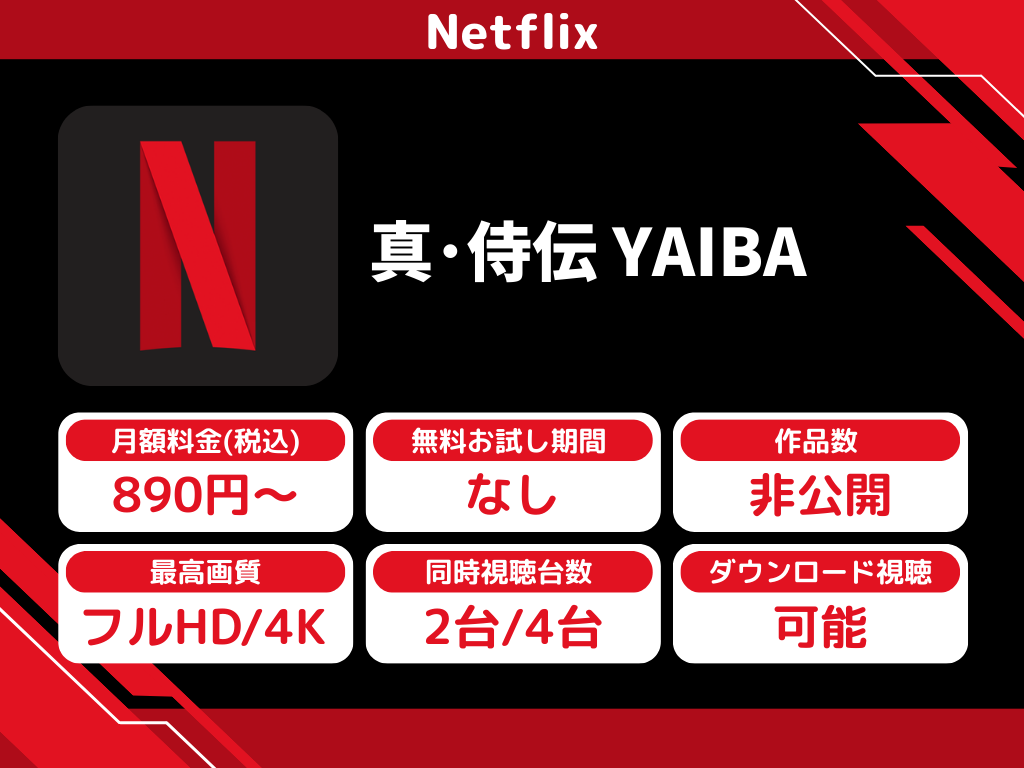Netflixで『真・侍伝 YAIBA』のアニメ全話視聴