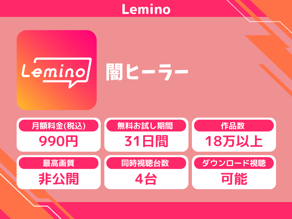 Leminoで『闇ヒーラー』のアニメ全話視聴