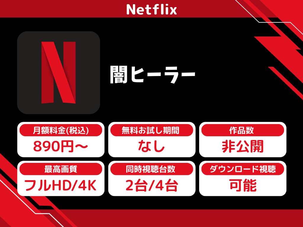 Netflixで『闇ヒーラー』のアニメ全話視聴