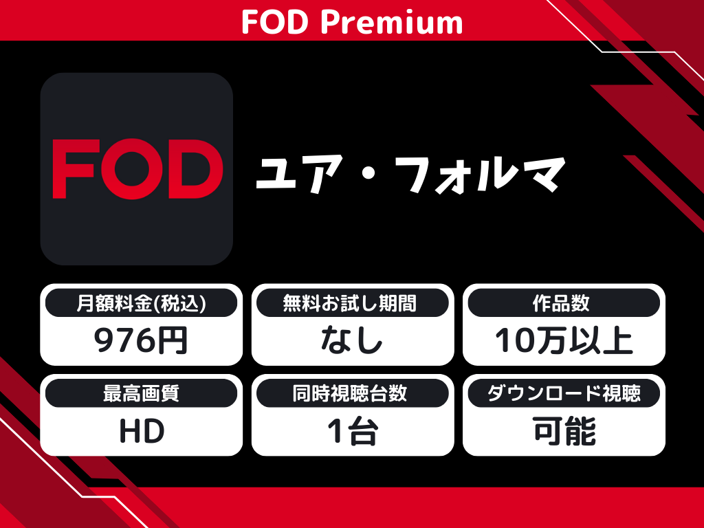 FOD Premiumで『ユア・フォルマ』のアニメ全話視聴