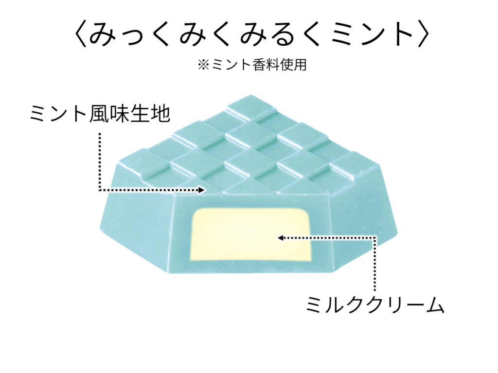 チロルチョコ×初音ミク「チロルミク」発売迫る!